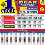 nagaland state lottery results